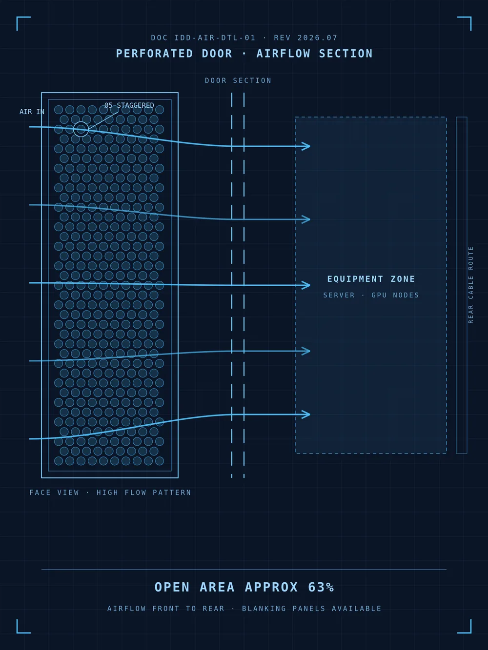 Blueprint section render of airflow through a high flow perforated rack door